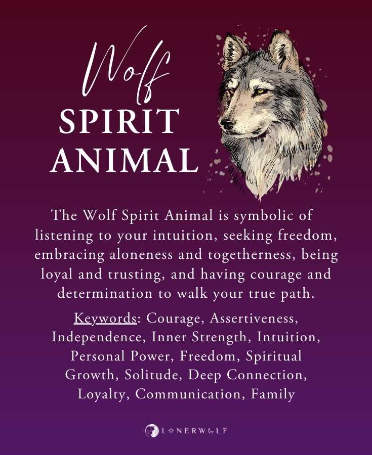 Wolf Spirit Animal