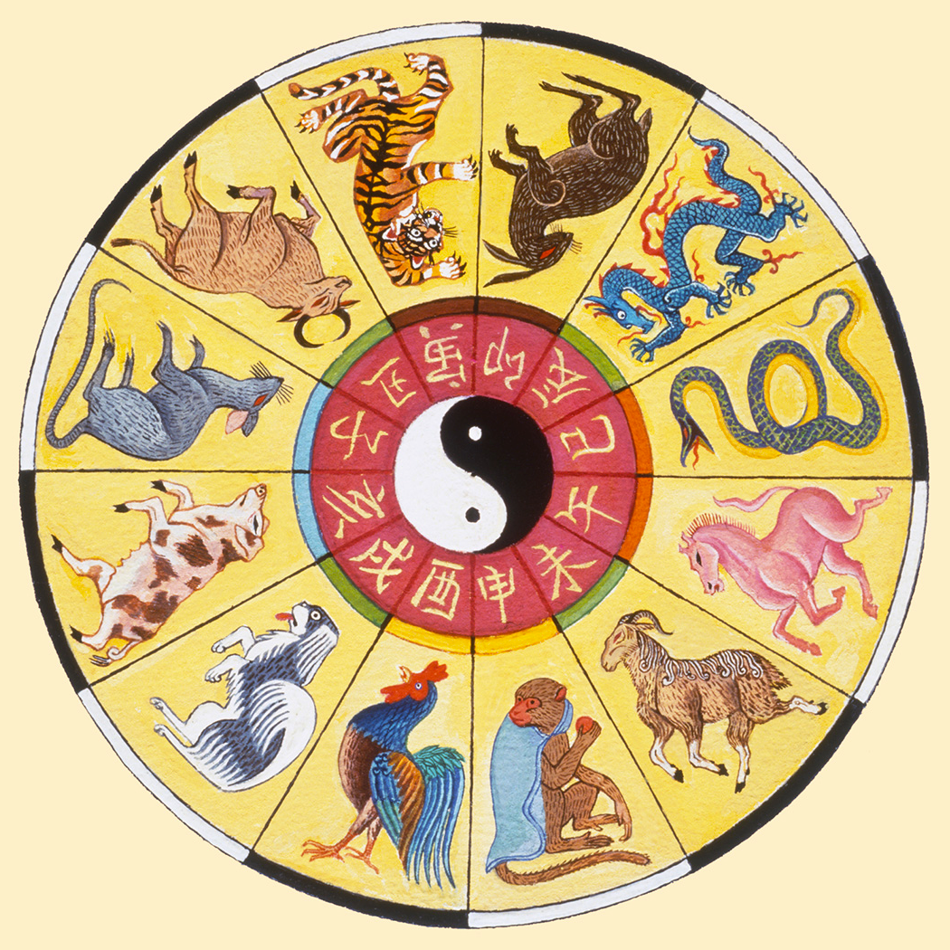 Chinese Zodiac Animals Overview