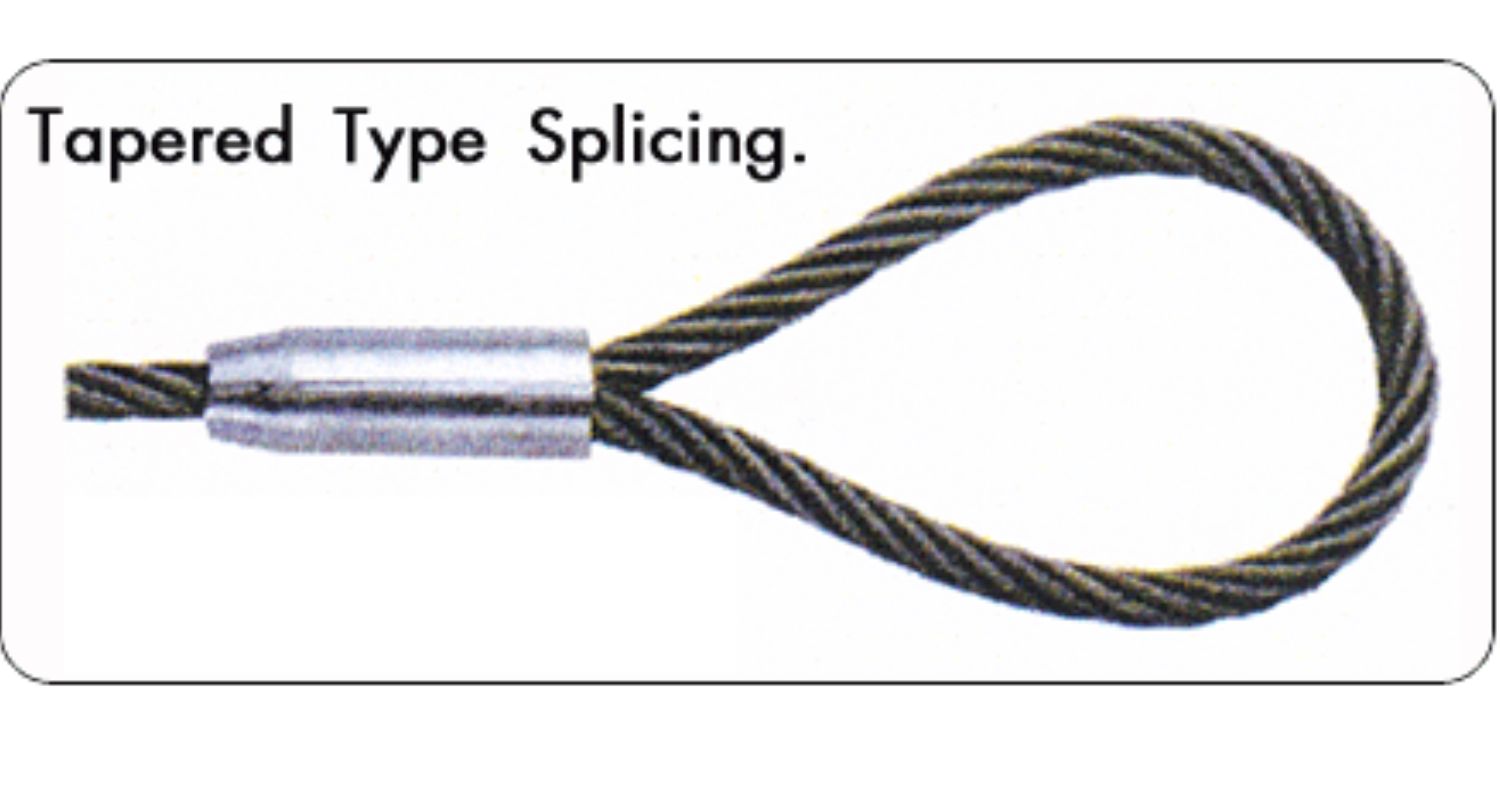 Step-by-Step Process for Splicing a Leash