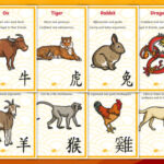 t t 2823 chinese new year zodiac animal characteristics posters ver 2